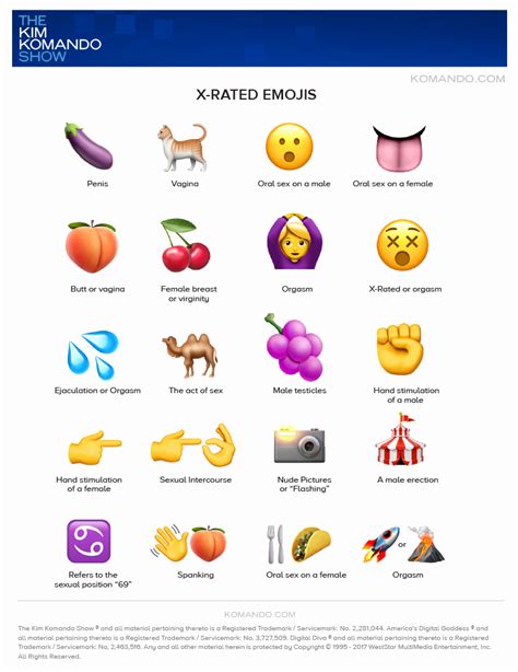 dirty emoji combination|The Complete Guide To Emojis That Mean Dirty。